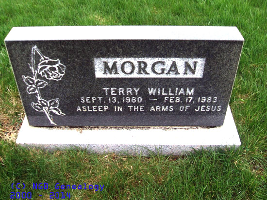 Terry William Morgan