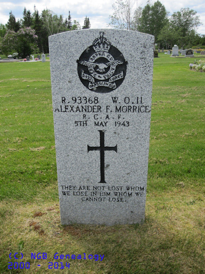 Alexander F. Morrice