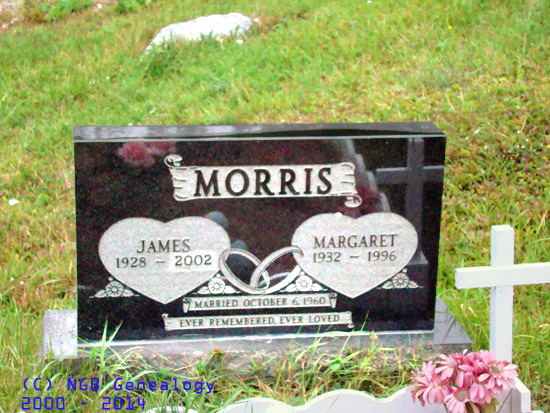 James and Margaret Morris