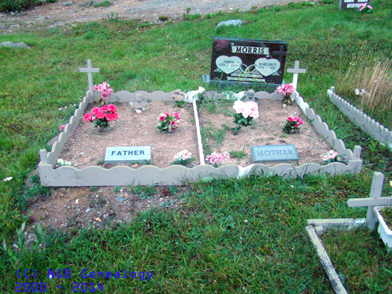 James and Margaret Morris