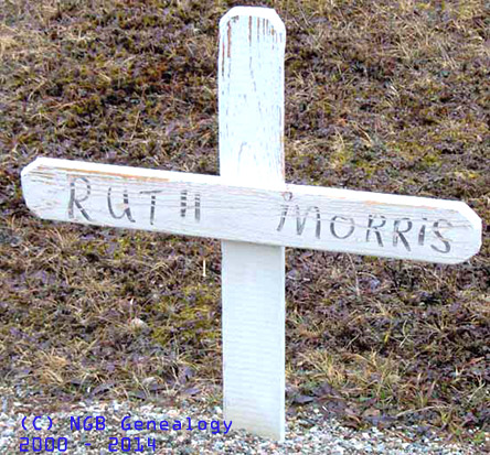 Ruth Morris