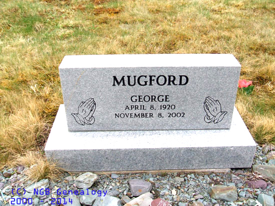 George Mugford
