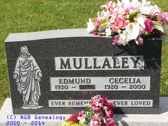 Cecelia Mullaley