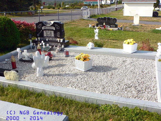 Phillip W. J.  Mullett