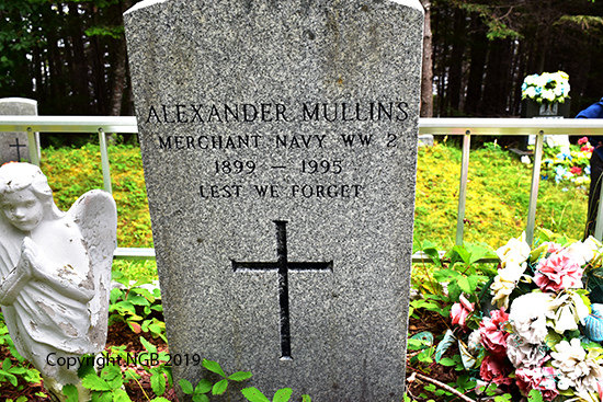 Alexander Mullins