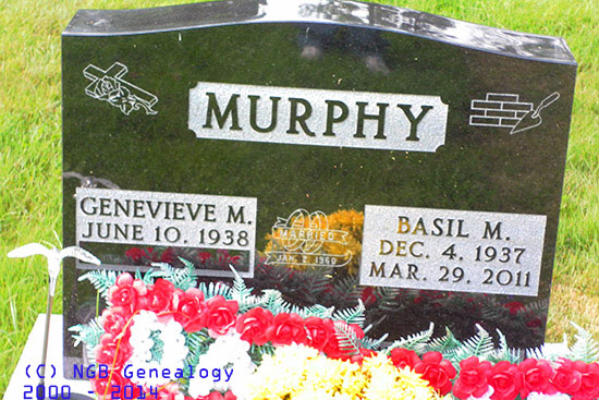 Basil M. Murphy