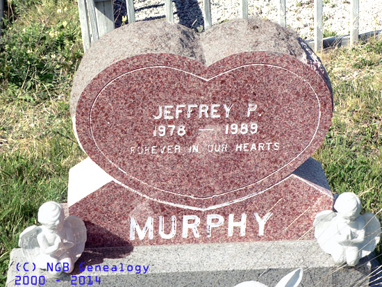 Jeffrey P. Murphy