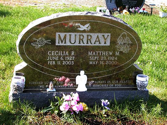 Cecilia R & Matthew M Murray