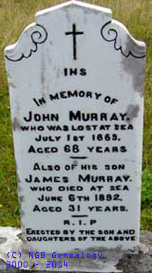  John Murray