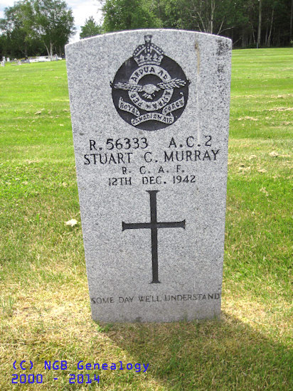 Stuart C. Murray