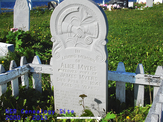 Alice Myers