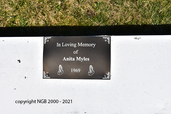 Anita Myles