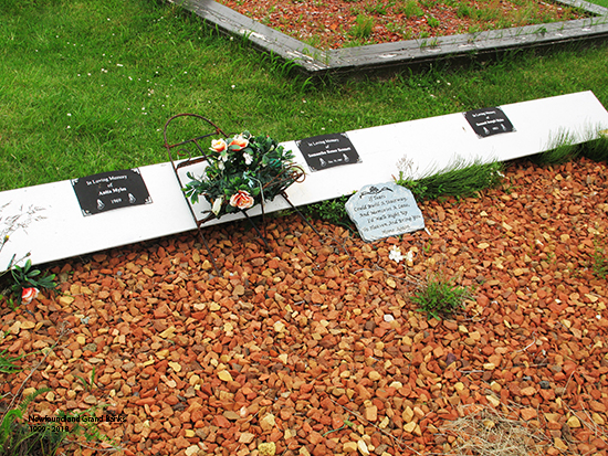 Anita & Samantha Myles