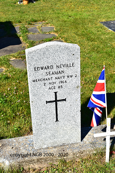 Edward Neville