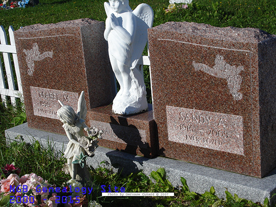 Sandy A. & Mabel M. Newcombe