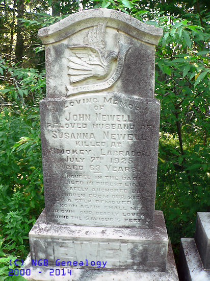 John Newell