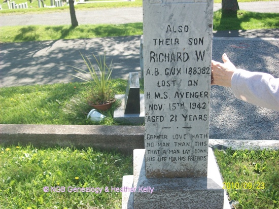 Richard W.  
            NEWELL