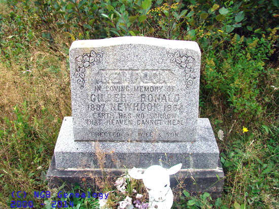 Gilbert Ronald Newhook