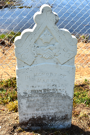 Martin & Mary Nippard