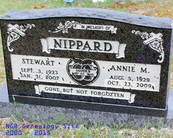 Stewart & Annie Nippard