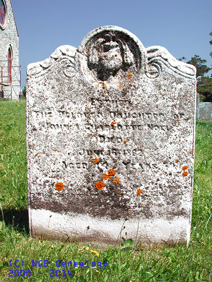 Esther Charlotte Noel