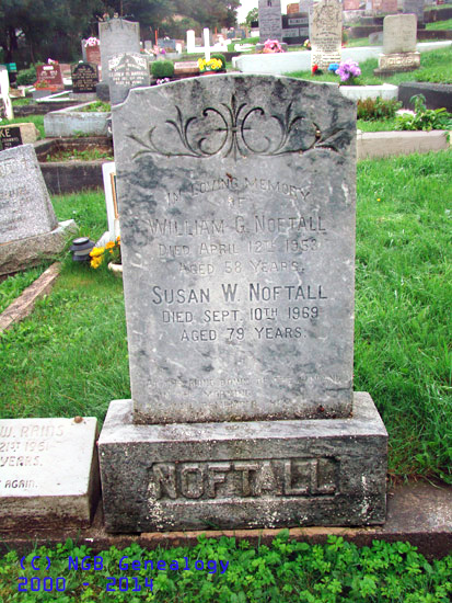 William G. & Susan W. Noftall