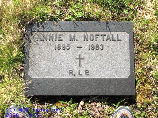 Annie M. Noftall