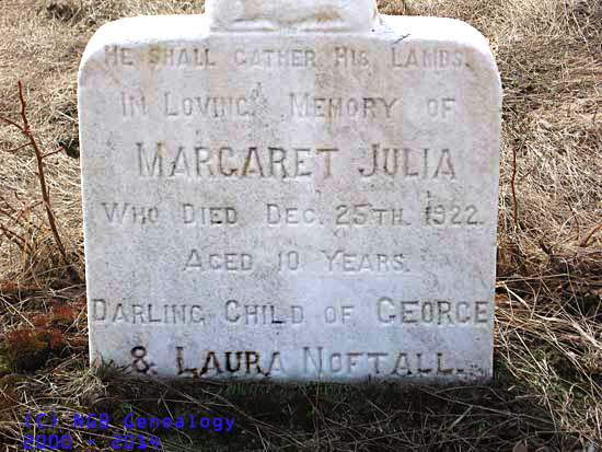  Margaret Julia Noftall