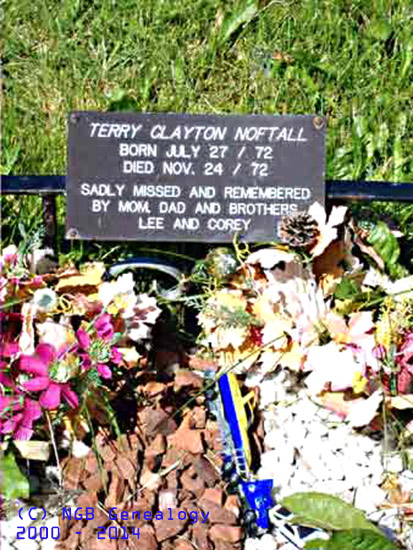 Terry Clayton NOFTALL