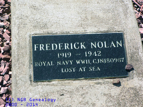 Frederick Nolan