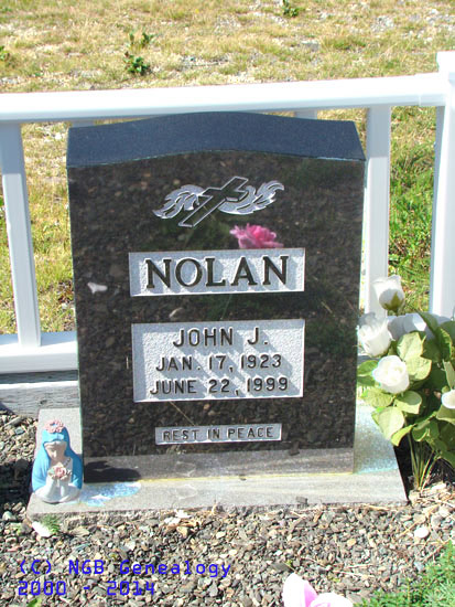 John J. Nolan