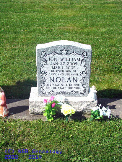 John William Nolan