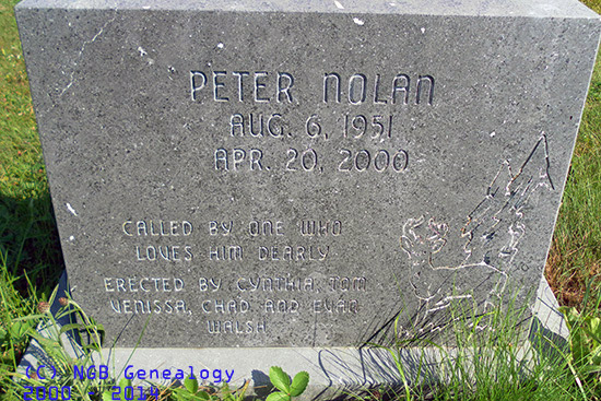 Peter Nolan
