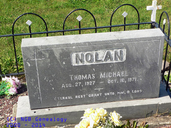 Thomas Michael Nolan