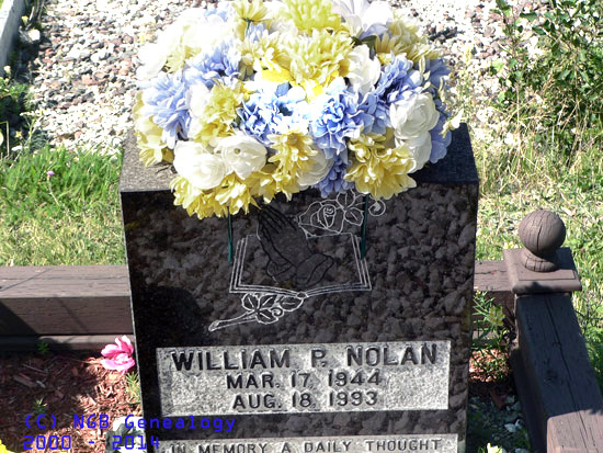 William P. Nolan