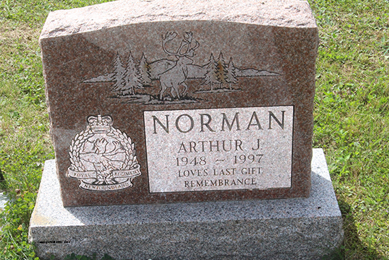 Arthur J. Norman