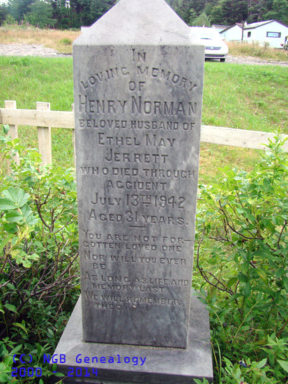 Henry Norman