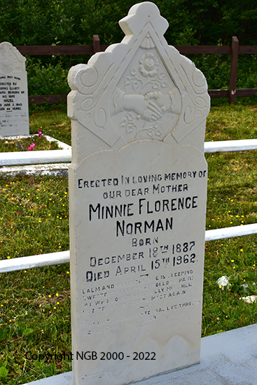 James & Minnie Norman