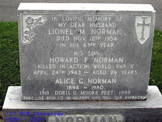 Lionel M. & Howard F. Morgan