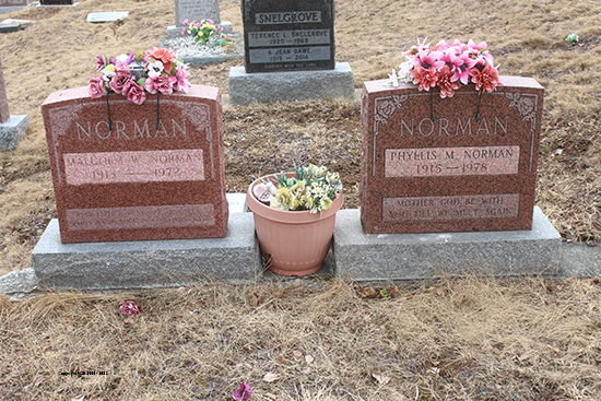 Malcolm W, & Phyllis M. Norman