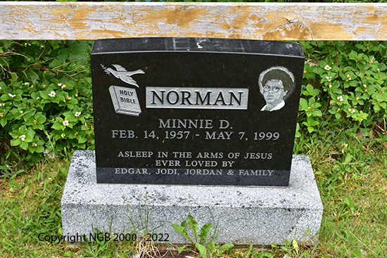 Minnie D. Norman