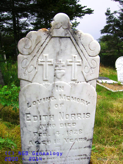 Edith Norris