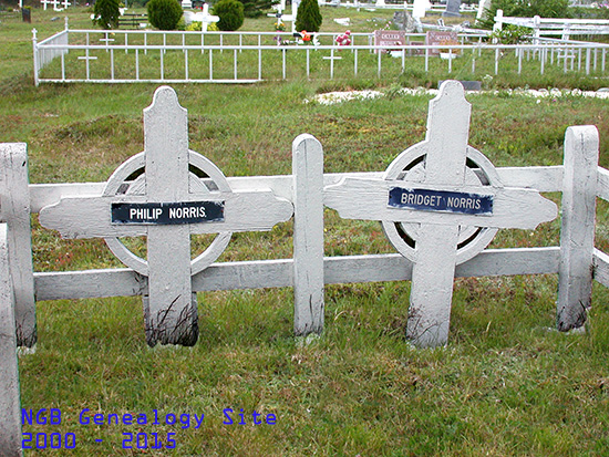 Philip & Bridget Norris