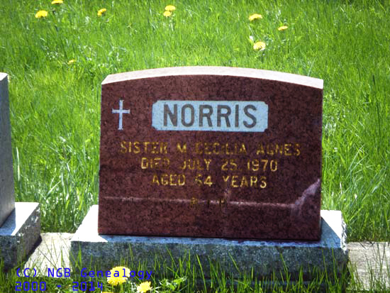 Sr. M. Celilia Agnes Norris