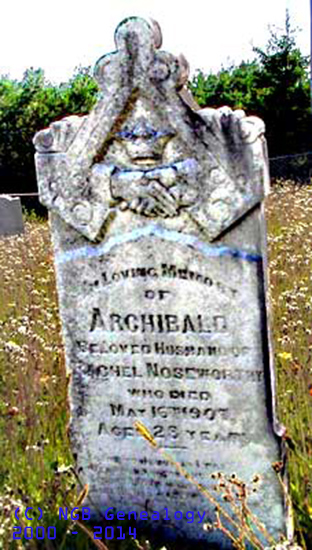 Archibald Noseworthy
