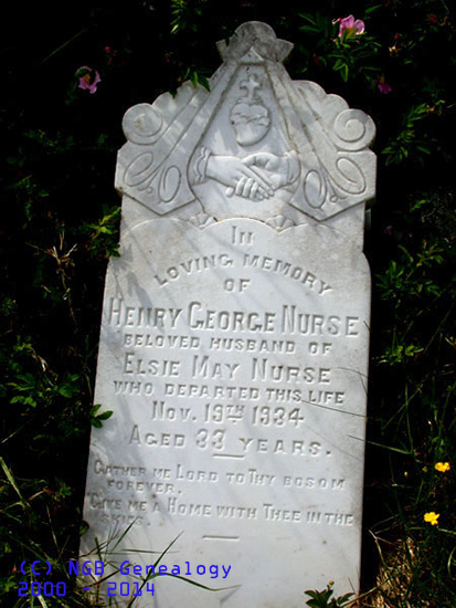 Henry George Nurse