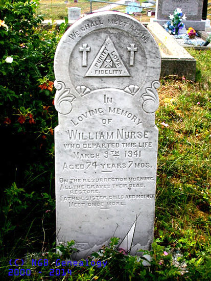 William Nurse