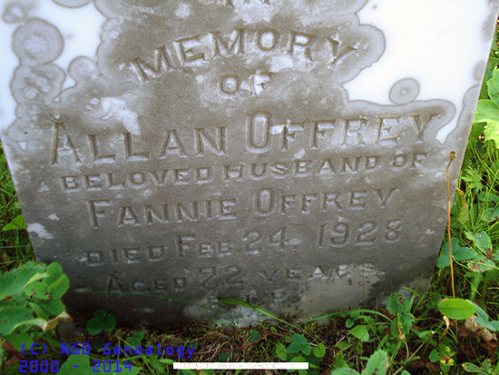 Allan Offrey