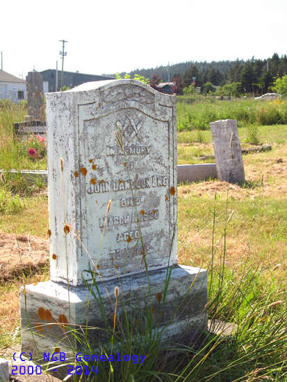 John Langoon (?) Oke