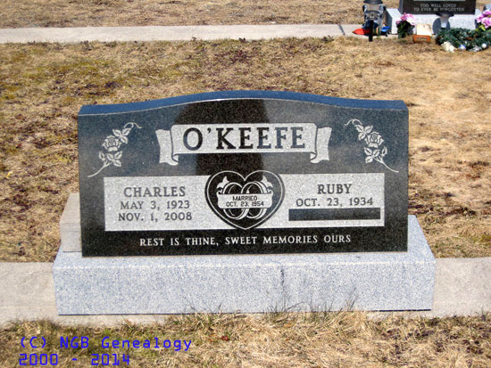 Charles O'Keefe